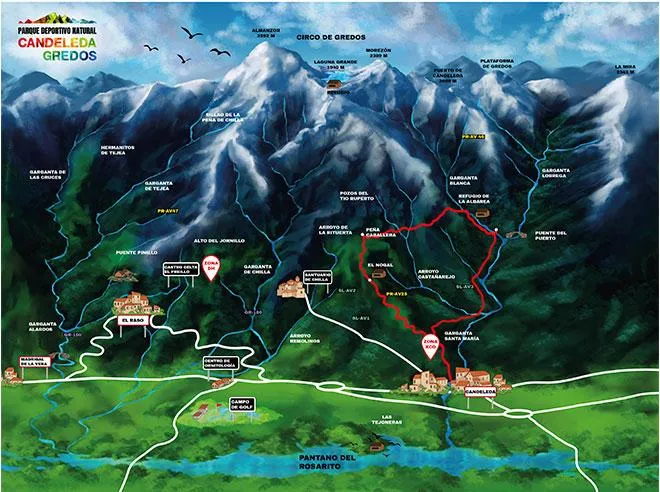 Ruta Rituerta-Albarea-Puente del Puerto