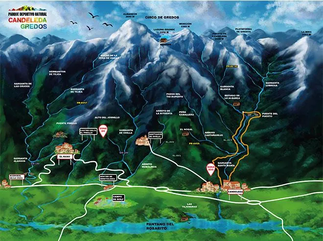 Ruta Senda de Pescadores